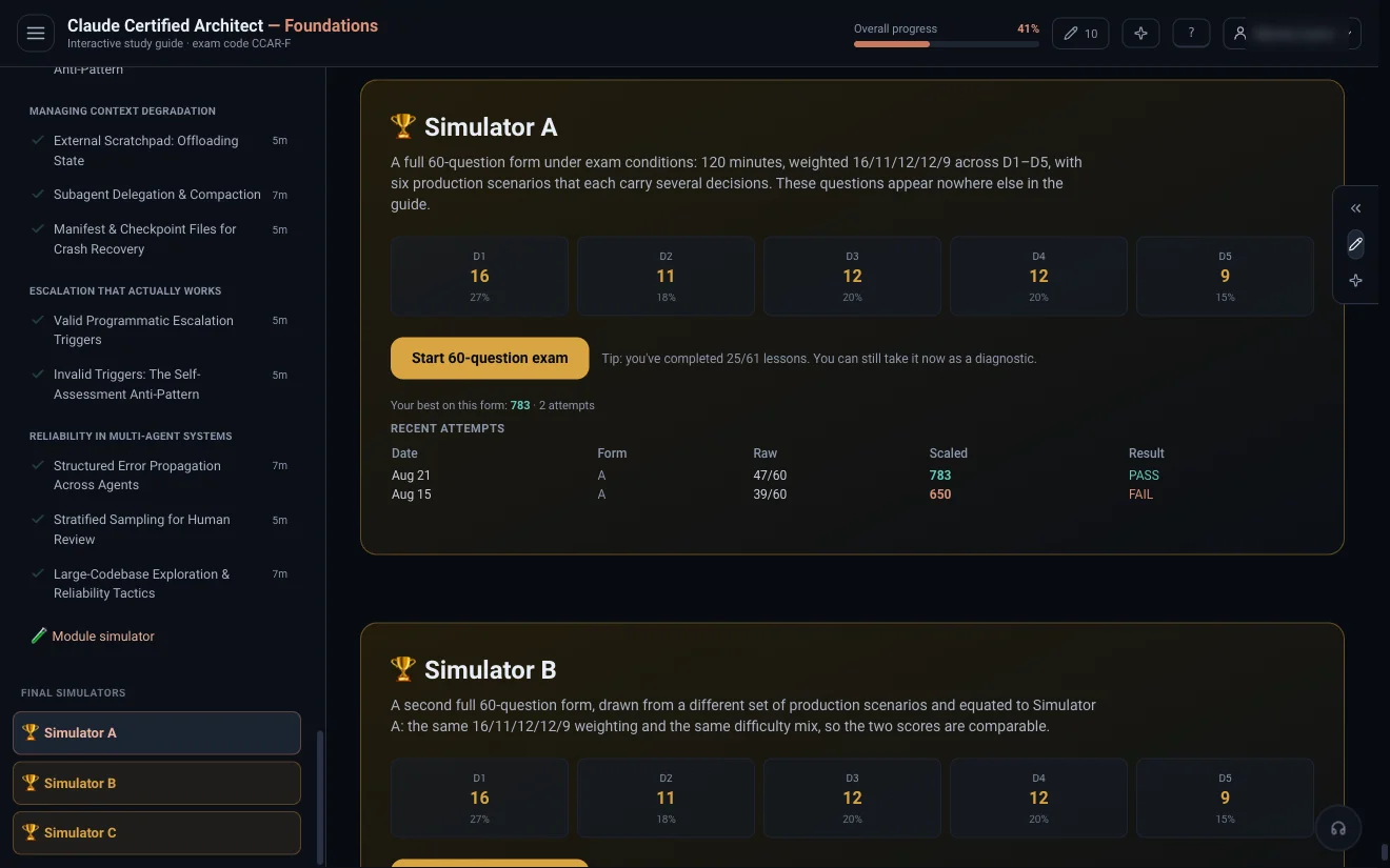 Simulator A: 60 questions across D1–D5 at 16/11/12/12/9, a best of 783 over two attempts, with Simulator B beginning below and all three listed in the index.