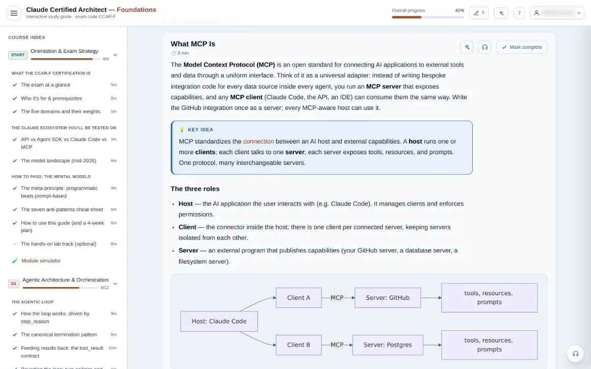 The same guide in the other theme: an MCP host-client-server diagram, re-rendered in that palette.
